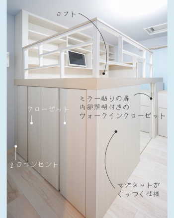 秘密基地を創って暮らす」コンセプトから生まれたロフトベッド！-東京 